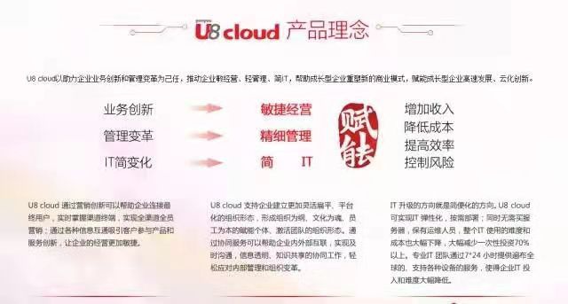 用友云U8Cloud，企業(yè)數(shù)字化智能ERP